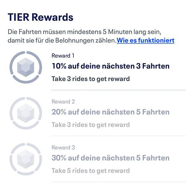 TIER Rewards Level